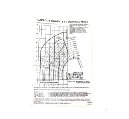 DECAL - 534B-8 CAPACITY W/6 FT