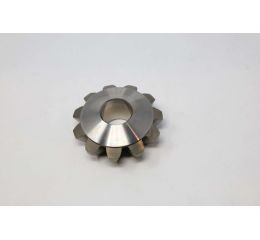 GEAR