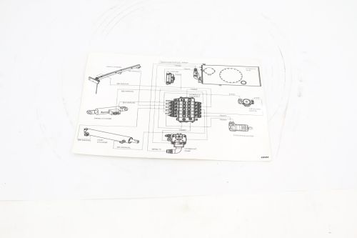 SCHWARZE DECAL- HYDRAULIC RP7