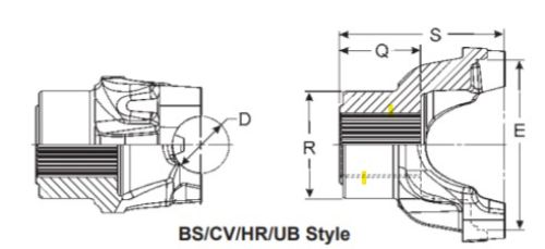 DANA SPICER COUPLING SHAFT YOKE 1.79-36 INVOL. SPLINE BS STYLE