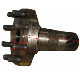 SPINDLE