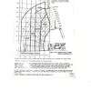 JLG DECAL - 534B-8 CAPACITY W/6 FT